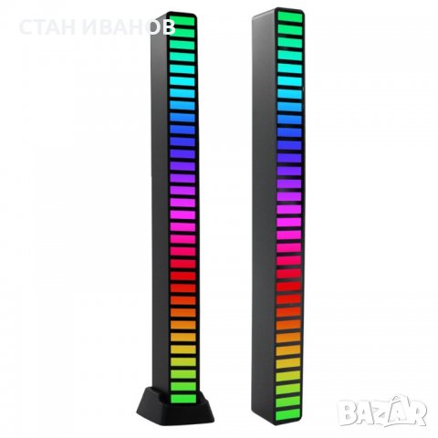RGB светодиодна лента с гласово активирана ритъмна светлина, Модел LX9B, Черен, снимка 5 - Друга електроника - 36853535