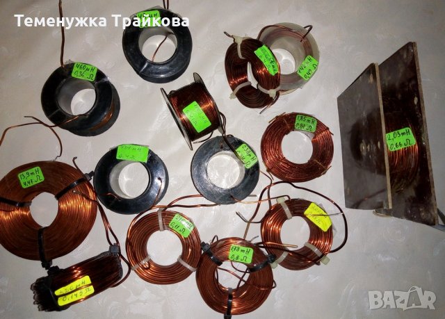 Бобини за филтри