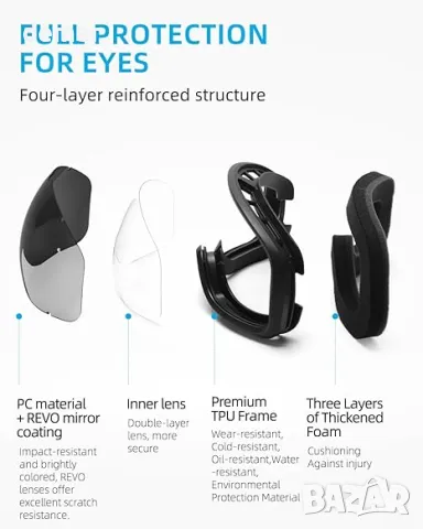 Ски очила JetBlaze Unisex OTG, против мъгла, сферични, огледални, сини (S3:8% -18% VLT), снимка 2 - Зимни спортове - 48291559