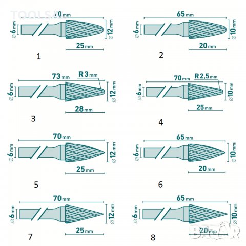 Шлайфгрифер борфреза карбидна, опашка Ø6mm, различни видове, снимка 3 - Други инструменти - 35185922