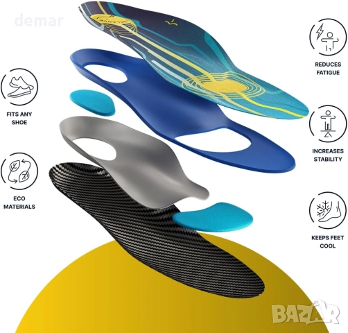 Спортни стелки – Висококачествена ортопедична опора за свода (UK 7/EU 40), снимка 8 - Други - 52302824