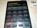 PIONEER CU-P0041 CD REMOTE CONTROL 2810211955, снимка 9
