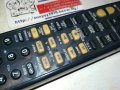 SONY RM-U304 RECEIVER REMOTE CONTROL-ВНОС SWISS 0301241632, снимка 8