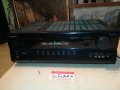 ONKYO RECEIVER 0806221839, снимка 4