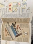книга за всичко за дърводелството, снимка 2