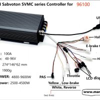 Контролер Sabvoton SVM96100 10000W Smart Синусоиден с Bluetooth, снимка 2 - Части за велосипеди - 42849179