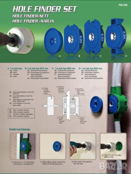 Магнитен комплект за търсене на отвори за монтаж на разклонителни кутии в гипсокартон, снимка 1