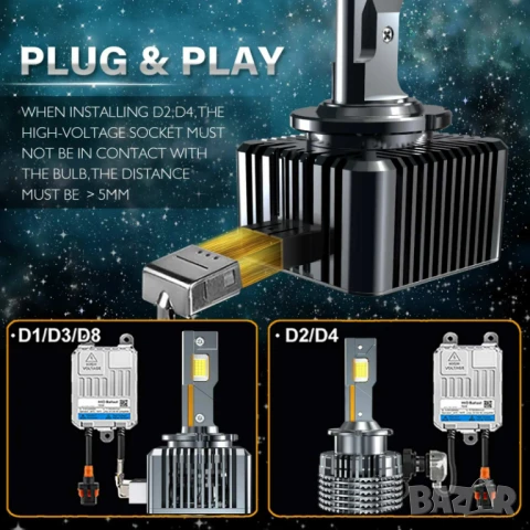LED автомобилни крушки D1S/D3S – 80% повече яркост, интелигентно охлаждане, Plug and Play, снимка 4 - Аксесоари и консумативи - 50543252