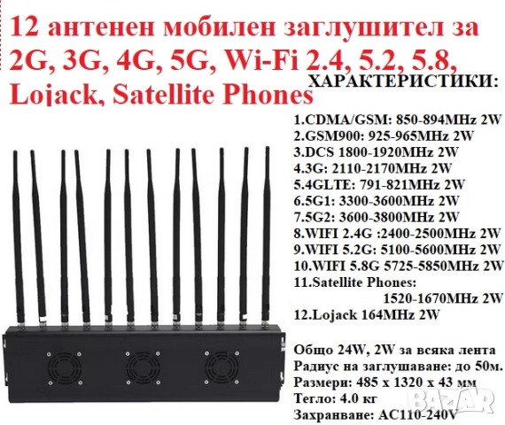 Заглушители за GSM, GPS, WiFi, Bluetooth, снимка 17 - Apple iPhone - 49961972