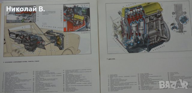 Книга леки автомобили ВаЗ 2101 Жигули устройство и ремонт Транспорт Москва 1971 година, снимка 7 - Специализирана литература - 37079978
