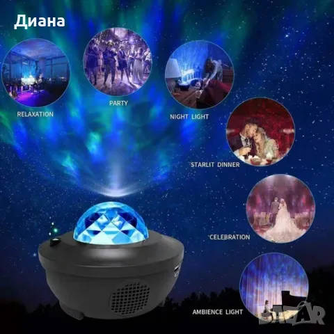 Лампа прожектор с дистанционно Starry Projector Light, снимка 1 - Прожектори - 48347047