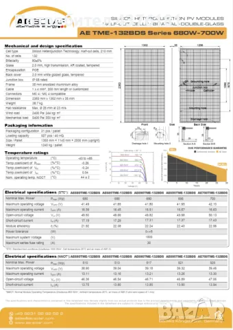 Фотоволтаична централа/парк 1 MW, снимка 9 - Парцели - 48921788