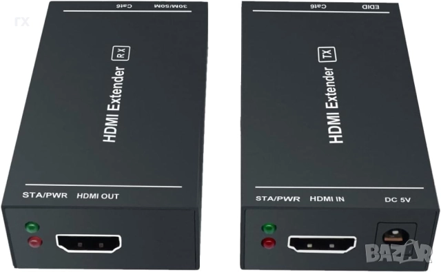 HDMI удължител по LAN 1080p@60Hz, 3D  Cat5e/Cat6/Cat 7