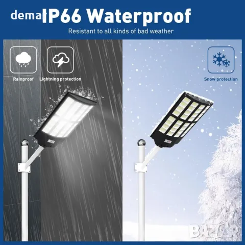 Lenlun Външна соларна LED лампа, 1600 W, сензор за движение, 3 режима, снимка 5 - Соларни лампи - 48213771