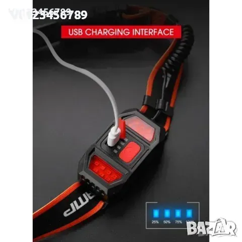 Акумулаторен LED фенер за глава челник, снимка 4 - Къмпинг осветление - 49752426