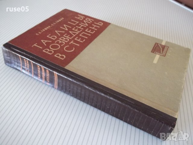 Книга "Таблицы возведения в степень - С.Д.Тишин" - 400 стр., снимка 7 - Енциклопедии, справочници - 37839658