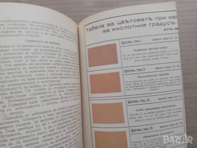 Продавам книга "Ръководство по хигиена на млякото. Гр. Диков, снимка 4 - Специализирана литература - 27993642
