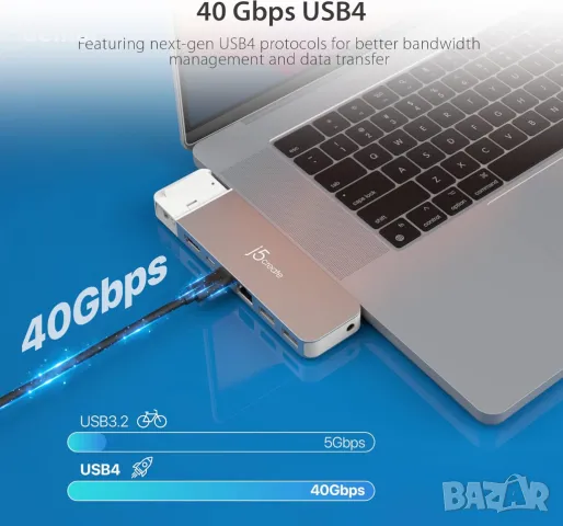 Хъб j5create 4K60 Elite Pro USB4,за MacBook 2021/2022 Pro/Air (JCD395), снимка 3 - Друга електроника - 48210272