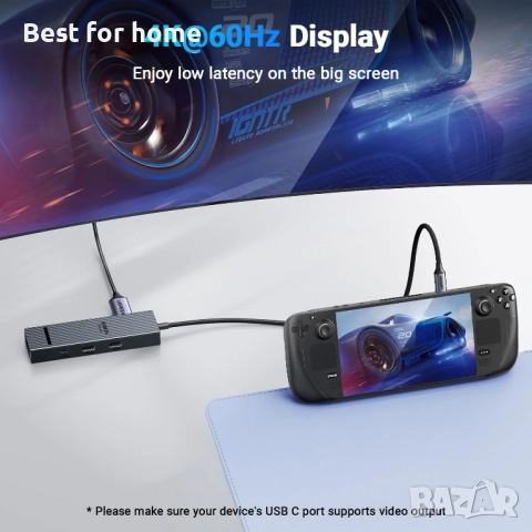 USB-C Хъб Ugreen Revodok 6-в-1 – 4K@60Hz HDMI, Gigabit Ethernet, 100W PD зареждане, снимка 5 - Друга електроника - 52955584