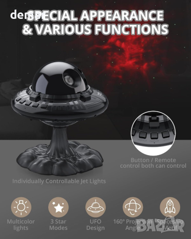 HOMGEN Галактически звезден LED проектор, реалистична атмосфера на звездно небе, снимка 4 - Прожектори - 44881963