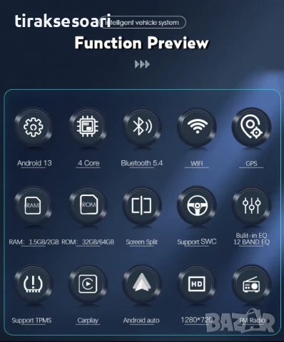 Мултимедия Android CarPlay за BMW X5 E53 1999–2006 Камера за заден ход, снимка 4 - Аксесоари и консумативи - 50704381