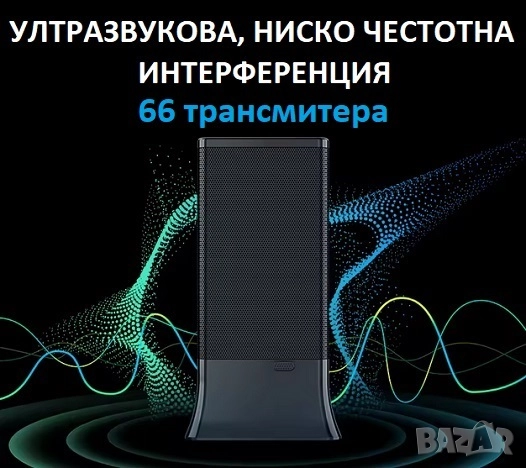  ЗАГЛУШИТЕЛИ на Шпионски Аудио Записващи устройства, снимка 10 - Други - 52500883
