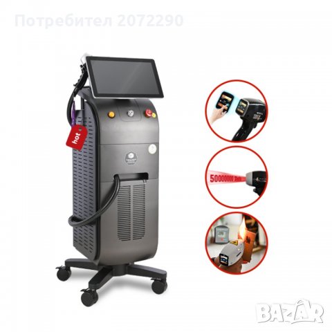 Професионални машини за лазерна епилация , заличаване на следи от акне, снимка 2 - Друго - 39283776