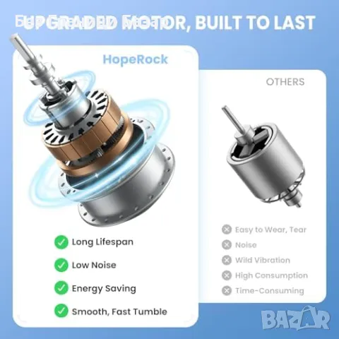 Нова Машина за полиране на камъни Jofuni – STEM подарък за деца и възрастни, снимка 4 - Други - 49693246