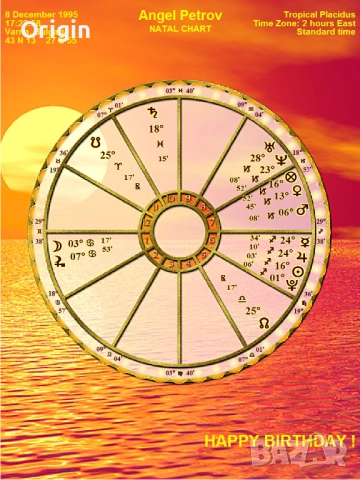 Арт Хороскоп, снимка 12 - Други услуги - 51435892