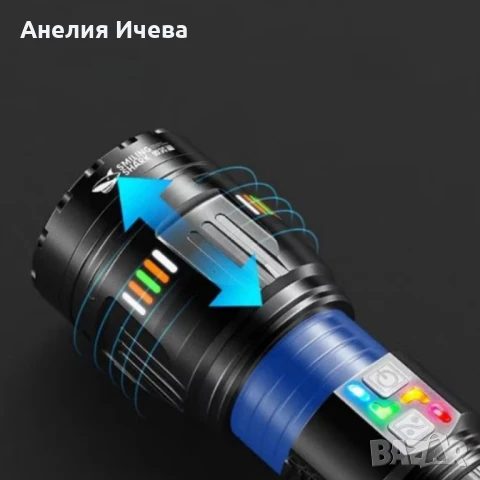 Светлодиоден фенер Smiling Shark YM-G600 с телескопично увеличение , снимка 6 - Къмпинг осветление - 51338818