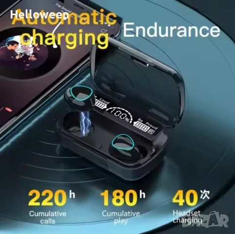 Чисто нови безжични слушалки , снимка 2 - Безжични слушалки - 51014969