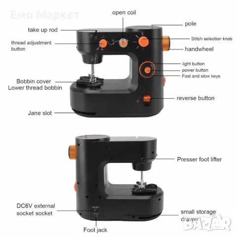 QVC Немска Мини шевна машина, компактна и удобна за домашна употреба 843882, снимка 3 - Шевни машини - 49138033