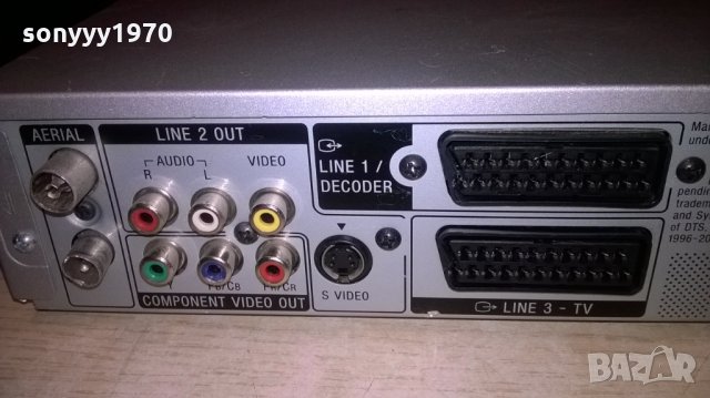 sony rdr-hx680 dvd recorder-hdd/hdmi/usb/dv in/-внос ШВЕЦИЯ, снимка 15 - Плейъри, домашно кино, прожектори - 27319503