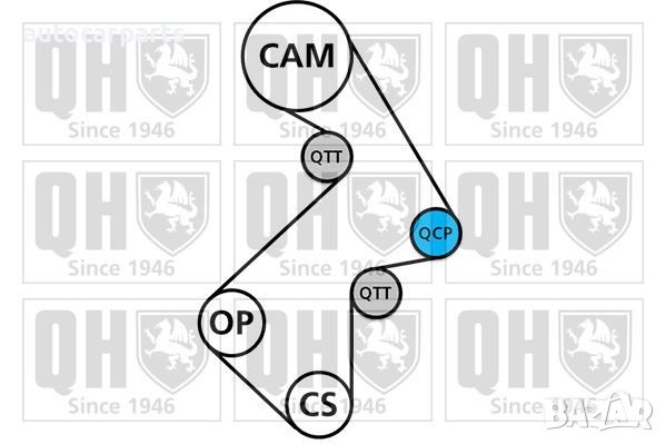 Комплект ангренажен ремък Тойота Карина, Камри, РАВ4, Авенсис, Пикник 2.0, 2.0 4WD, 2.0 i, 2.0 GLi , снимка 4 - Части - 44139217
