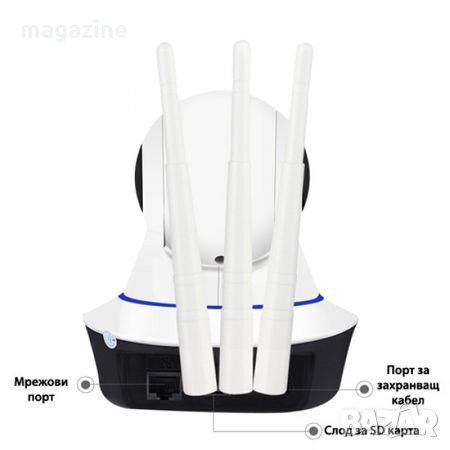 Wi-Fi ip подвижна камера-Smart Camera,бебефон+звук, снимка 3 - IP камери - 28233158