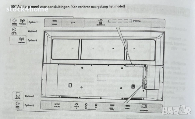 Телевизор Sunny 55" 4K UHD SN55FIL252-0276, Smart, WebOS, Frameless, DVB-T2/C/S2, DLED, снимка 4 - Телевизори - 53021333