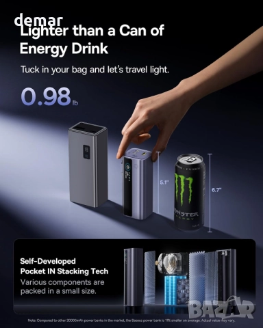 Външна батерия Baseus 20000 mAh, 145 W с вграден прибиращ се кабел, снимка 6 - Външни батерии - 51702618