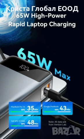 ⚡ Power Bank Vention FHYB0 — Преносима батерия 20000 mAh / 65W PD, снимка 4 - Външни батерии - 51708394
