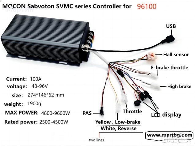 Контролер Sabvoton SVM96100 10000W Smart Синусоиден с Bluetooth, снимка 2 - Части за велосипеди - 42849179