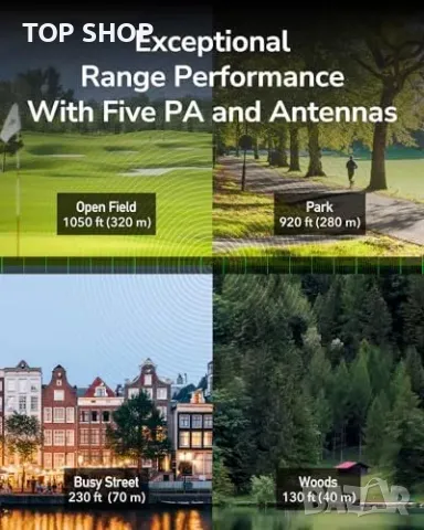 Нов Високоефективен Wi-Fi 6 рутер за открито, водоустойчив, MU-MIMO, снимка 2 - Рутери - 49956815