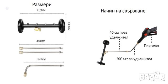 Струйник за миене на шасито на автомобили и площадки 2в1 за всички водоструйки, снимка 9 - Други инструменти - 43483551