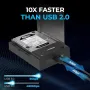 SABRENT USB 3.0 към SATA външен твърд диск Плоска докинг станция за 2,5 или 3,5 инча HDD, SSD, снимка 5