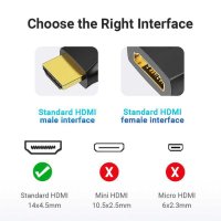 Адаптер HDMI Vertical Flat 90 градуса M/F – Vention AIPB0, снимка 7 - Кабели и адаптери - 43022124