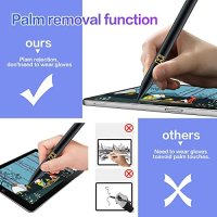Нова писалка стилус за таблет iPad прецизен връх Писане/рисуване Айпад, снимка 7 - Други - 40653799