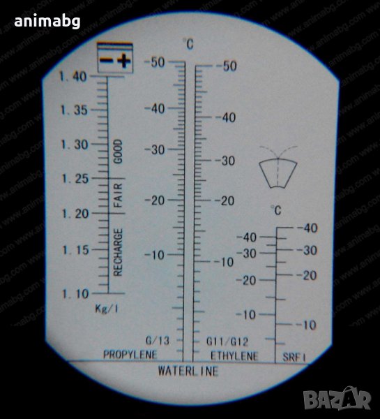 ANIMABG Оптичен рефрактометър за антифриз, снимка 1