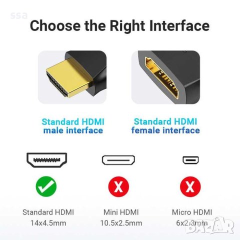 Адаптер HDMI Vertical Flat 90 градуса M/F – Vention AIPB0, снимка 7 - Кабели и адаптери - 43022124
