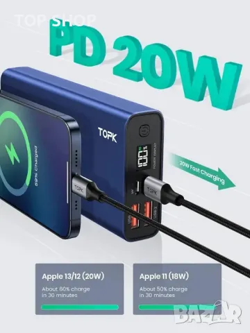 TOPK Power Bank, 20W USB C бързо зареждане 20000mAh преносимо зарядно устройство, снимка 2 - Друга електроника - 48787311