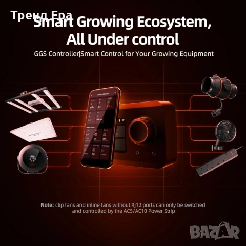 WiFi управление Spider Farmer за отглеждане на растения, снимка 7 - Оранжерии - 51716330