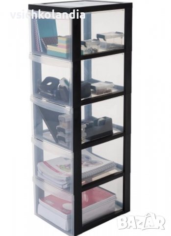 Етажерка на колелца Iris Ohyama с 5 чекмеджета (код продукт 101), снимка 2 - Етажерки - 39657055