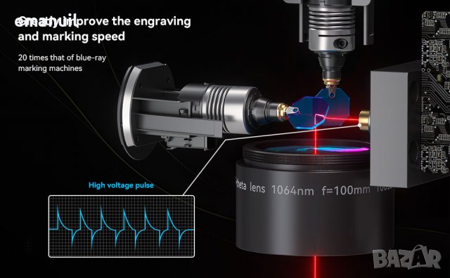 Atomstack M4 20W Fiber Laser CNC файбър лазер лазерно гравиране, снимка 6 - Принтери, копири, скенери - 38410136